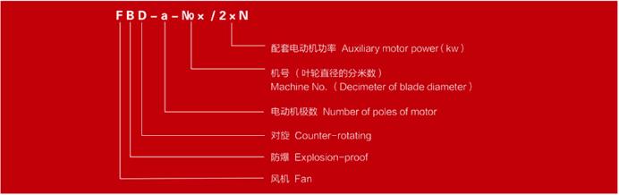 图foto 1