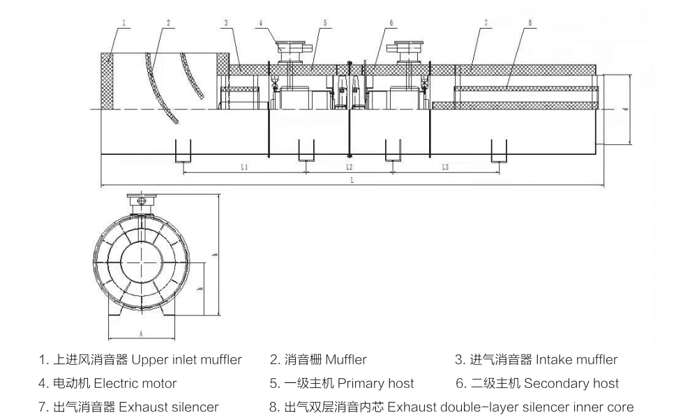 图foto 1